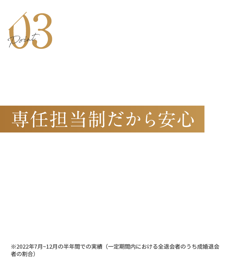 Point03 専任担当制だから安心